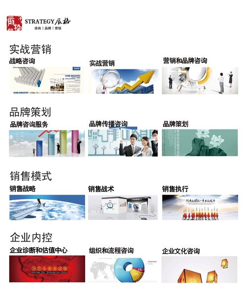 辰格(南昌)企业营销策划有限公司